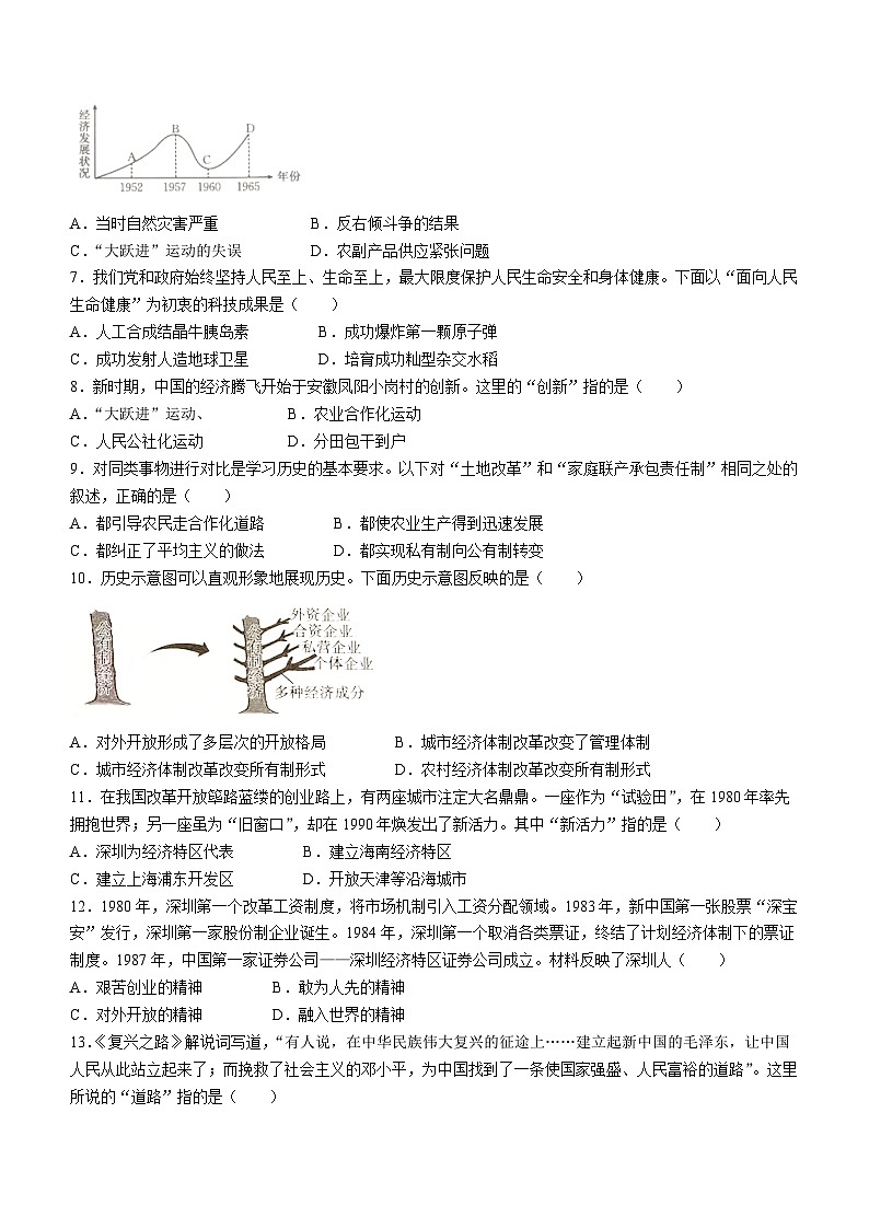 山西省平定县联校2022-2023学年八年级下学期期中历史试题第2页