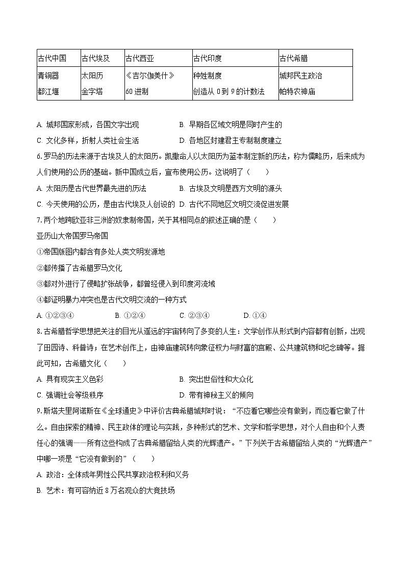 2023-2024学年安徽省安庆十四中九年级（上）月考历史试卷（10月份）（含解析）02