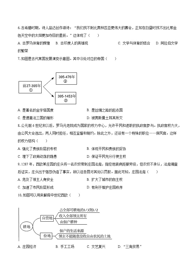 2023-2024学年山西省临汾市两县一市九年级（上）月考历史试卷（9月份）（含解析）02