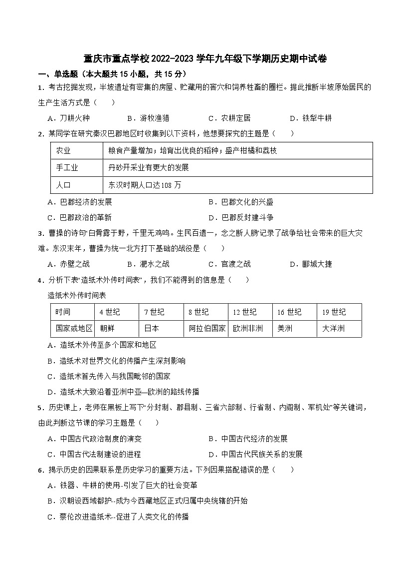 重庆市重点学校2022-2023学年九年级下学期历史期中试卷01