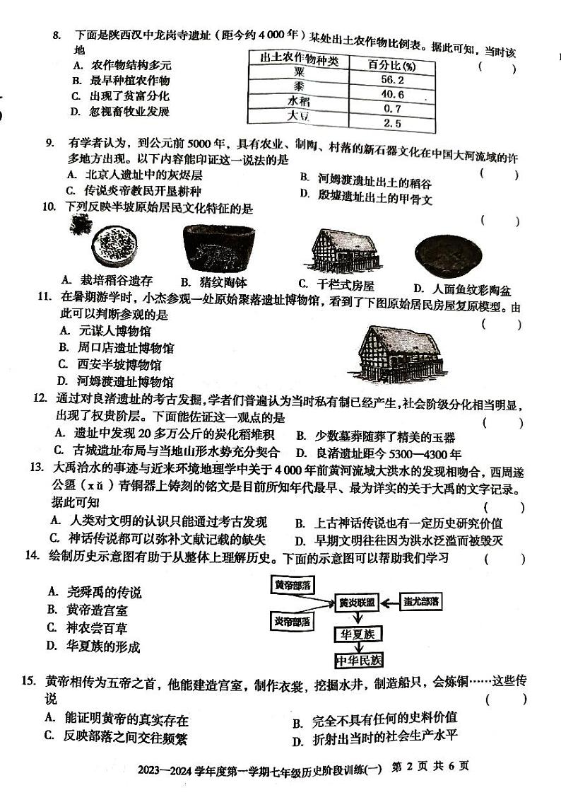 广东省廉江市良垌中学2023-2024学年七年级上学期10月月考历史试题第2页