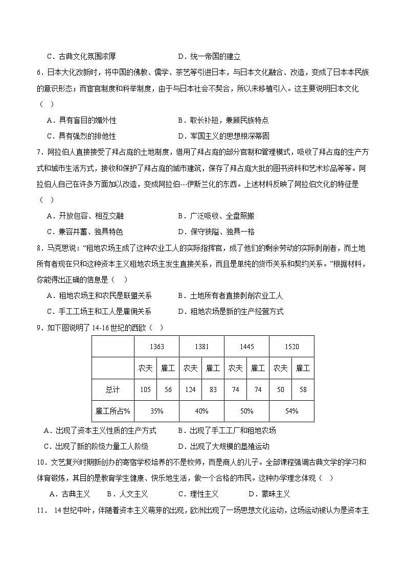 【期中模拟】（部编版）2023-2024学年九年级历史上册 期中真题分类汇编  期中考试模拟预测卷2.zip02