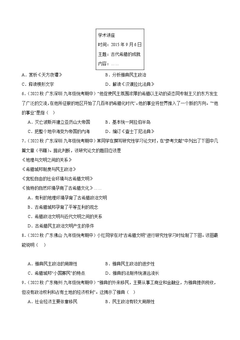 【期中真题】（广东专用）2023-2024学年九年级历史上学期期中真题分类汇编-高频选择题 第二单元古代欧洲文明-试卷.zip02