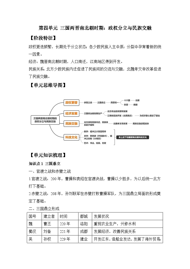 第四单元 三国两晋南北朝时期：政权分立与民族交融  单元复习学案（含答案）2023--2024学年度秋季学期七年级历史上册第1页