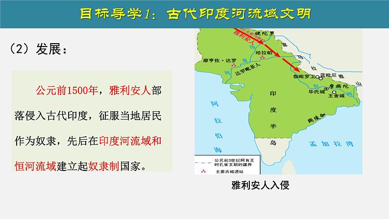 第3课 古代印度第7页