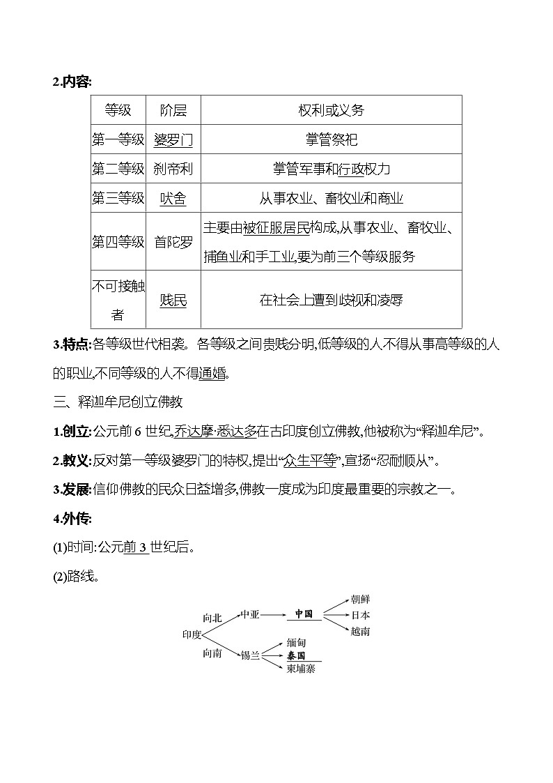 九年级上册  第一单元  第3课　古代印度 导学案 （教师版）2023-2024学年 初中历史第2页
