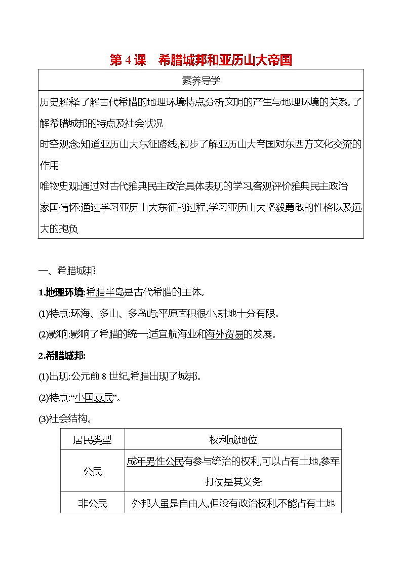 九年级上册  第二单元  第4课　希腊城邦和亚历山大帝国 导学案 （教师版）2023-2024学年 初中历史第1页