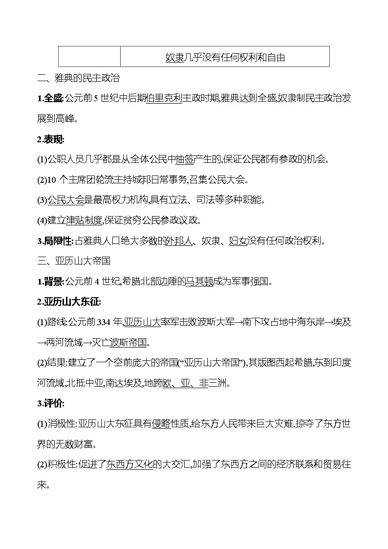 九年级上册  第二单元  第4课　希腊城邦和亚历山大帝国 导学案 （教师版）2023-2024学年 初中历史第2页