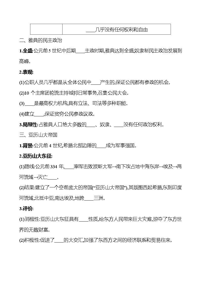 九年级上册  第二单元  第4课　希腊城邦和亚历山大帝国 导学案 （学生版）2023-2024学年 初中历史第2页