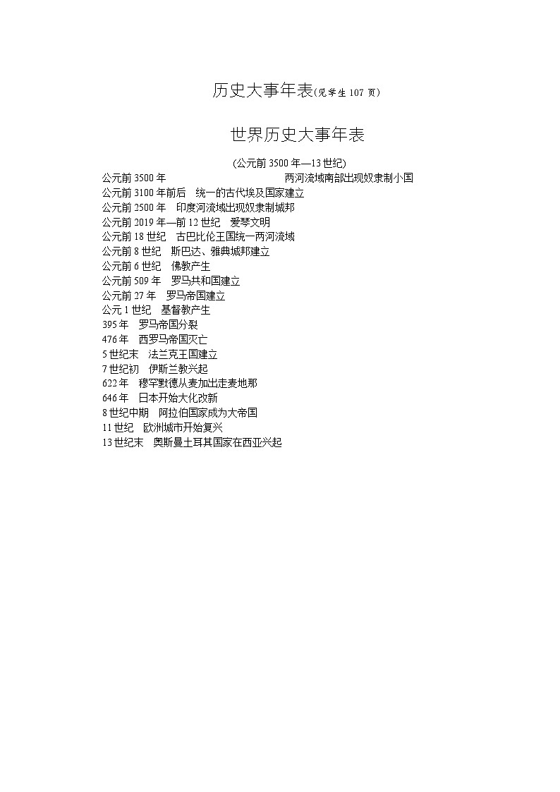 人教版八年级上册：历史大事年表第1页