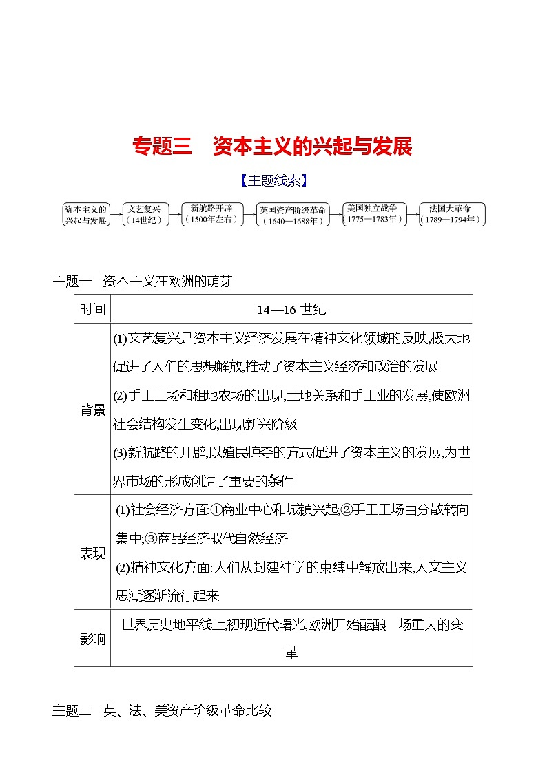 专题三　资本主义的兴起与发展 导学案 （学生版+教师版） ---2023--2024学年部编版历史九年级上册01