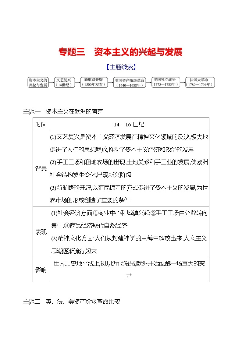 九年级上册  专题三　资本主义的兴起与发展 导学案 2023-2024学年 初中历史01