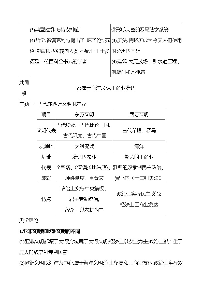 九年级上册  专题一　上古文明 导学案 2023-2024学年 初中历史02