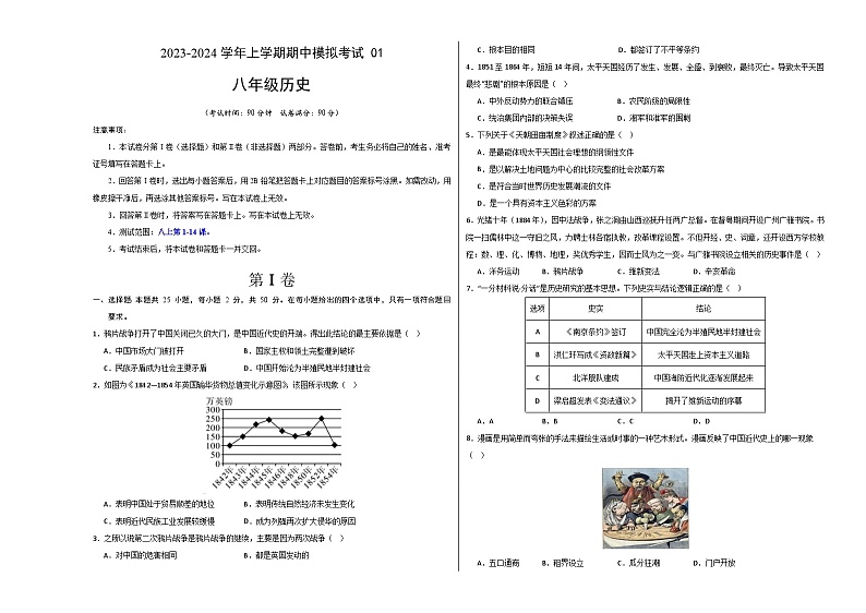 期中模拟卷01（广州）【测试范围：八上第1-14课】2023-2024学年八年级历史上学期期中模拟考试试题及答案（含答题卡）01