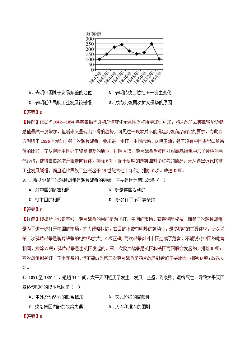 期中模拟卷01（广州）【测试范围：八上第1-14课】2023-2024学年八年级历史上学期期中模拟考试试题及答案（含答题卡）02