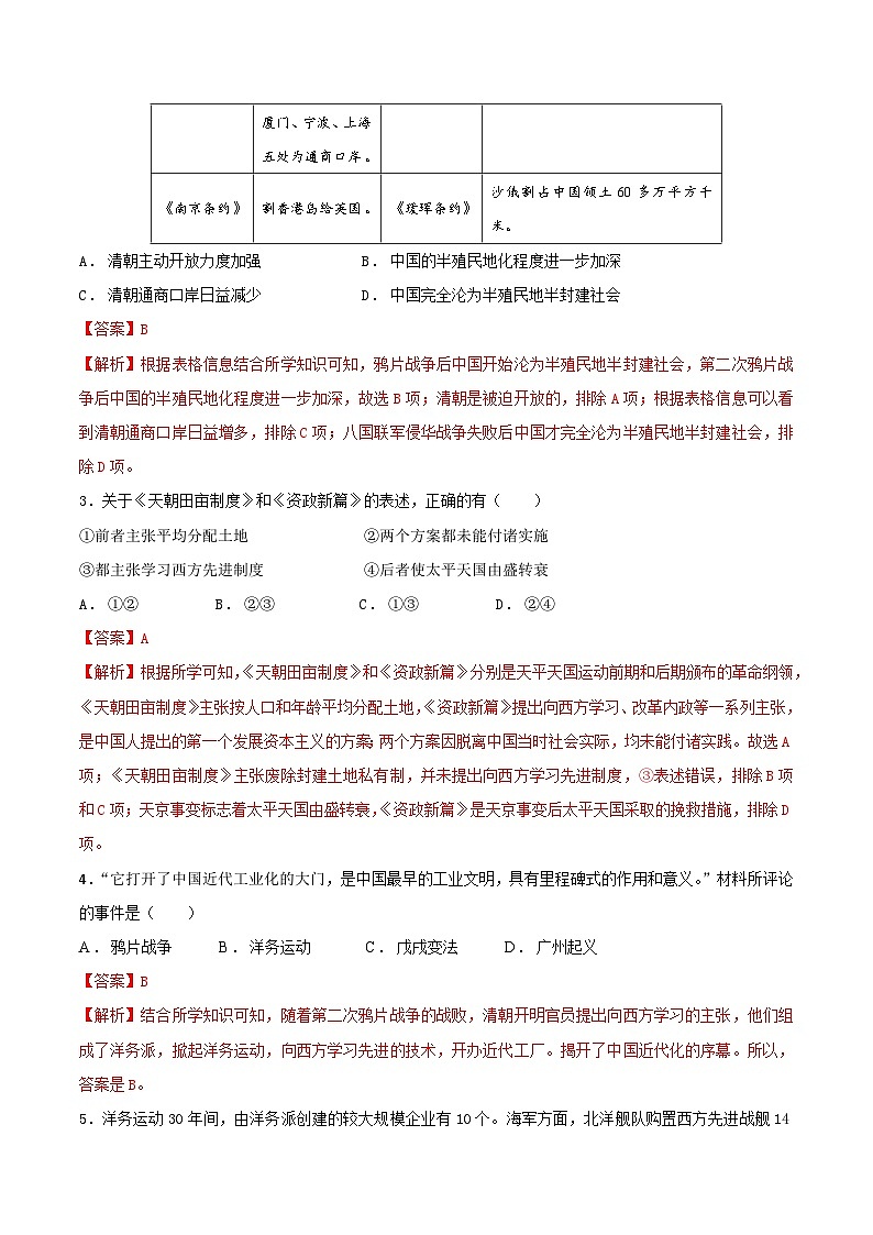 期中模拟卷（湖南专用）（全解全析）第2页