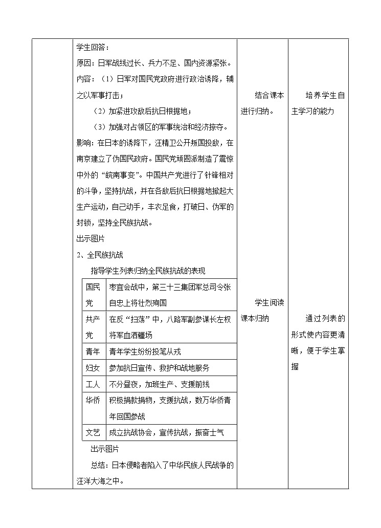 第22课 抗日战争的胜利 教案第2页