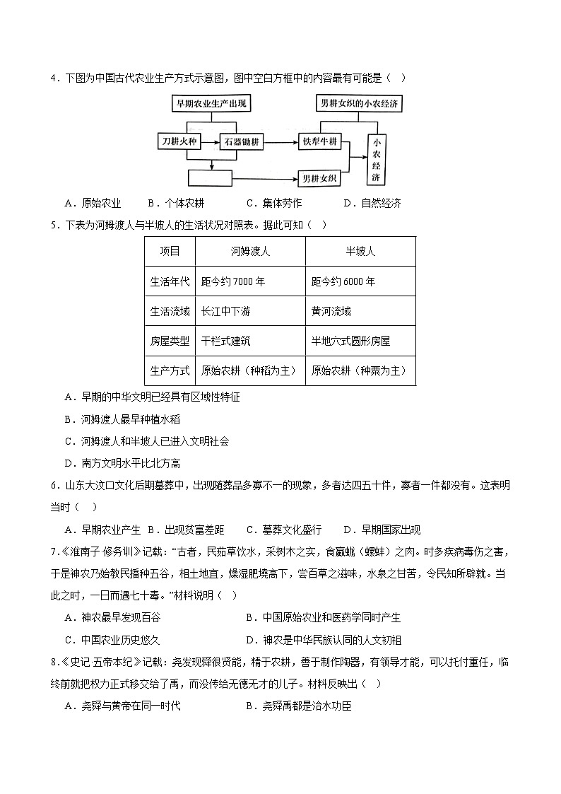 期中模拟卷01（广东）【范围：七上1~13课】2023-2024学年七年级历史上学期期中模拟考试试题及答案02