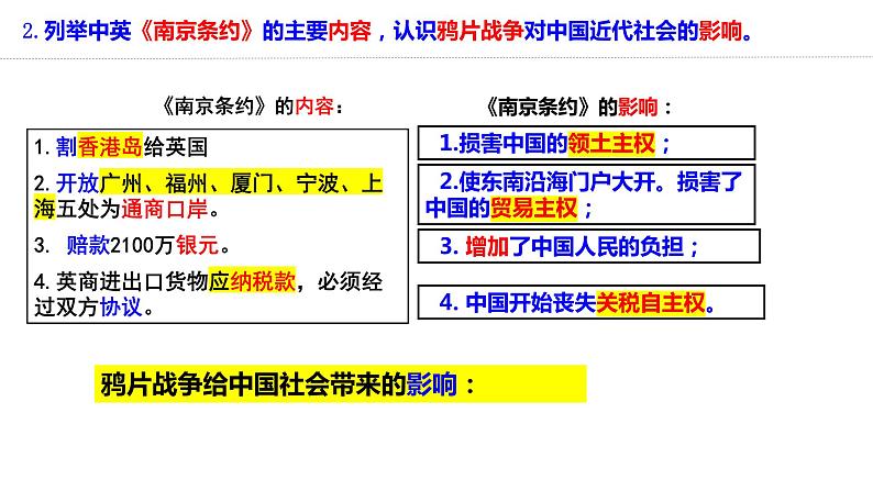 第一单元+中国开始沦为半殖民地半封建社会（单元复习）-2023-2024学年八年级历史上册同步精品课堂（部编版）课件PPT第7页