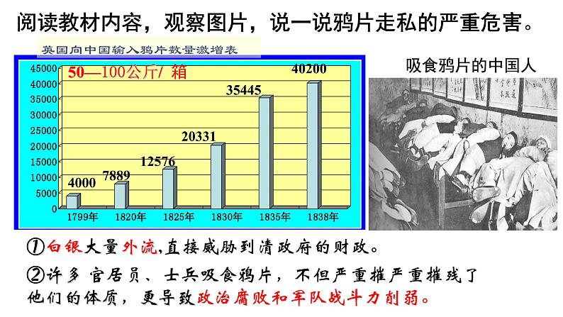 第1课+鸦片战争（同步课件）-2023-2024学年八年级历史上册同步精品课堂（部编版）第7页