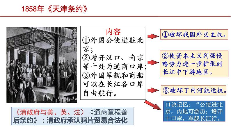第2课 第二次鸦片战争第7页