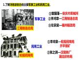 第二單元+近代化的早期探索與民族危機(jī)的加?。▎卧獜?fù)習(xí)）-2023-2024學(xué)年八年級(jí)歷史上冊(cè)同步精品課堂（部編版）課件PPT