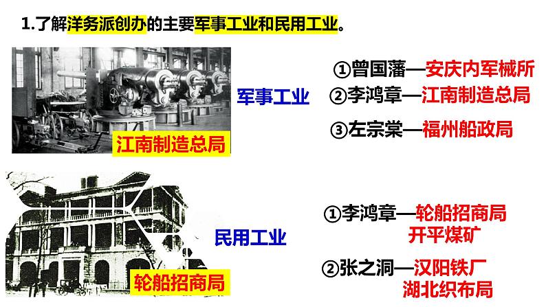 第二单元+近代化的早期探索与民族危机的加剧（单元复习）-2023-2024学年八年级历史上册同步精品课堂（部编版）课件PPT03