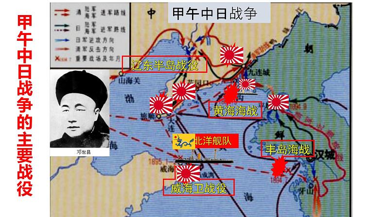 第二单元+近代化的早期探索与民族危机的加剧（单元复习）-2023-2024学年八年级历史上册同步精品课堂（部编版）课件PPT08