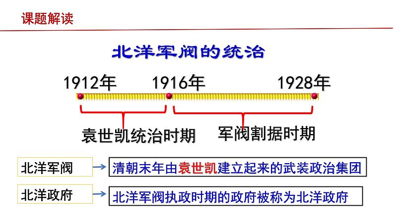 第11课+北洋政府的统治与军阀割据（同步课件+同步练习+视频）-2023-2024学年八年级历史上册同步精品课堂（部编版）04