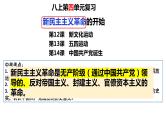 第四单元+新民主主义革命的开始（单元复习）-2023-2024学年八年级历史上册同步精品课堂（部编版）课件PPT