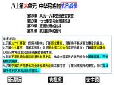 第六单元+中华民族的抗日战争（单元复习课件）-2023-2024学年八年级历史上册同步精品课堂（部编版）