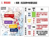 第六单元+中华民族的抗日战争（单元复习课件）-2023-2024学年八年级历史上册同步精品课堂（部编版）