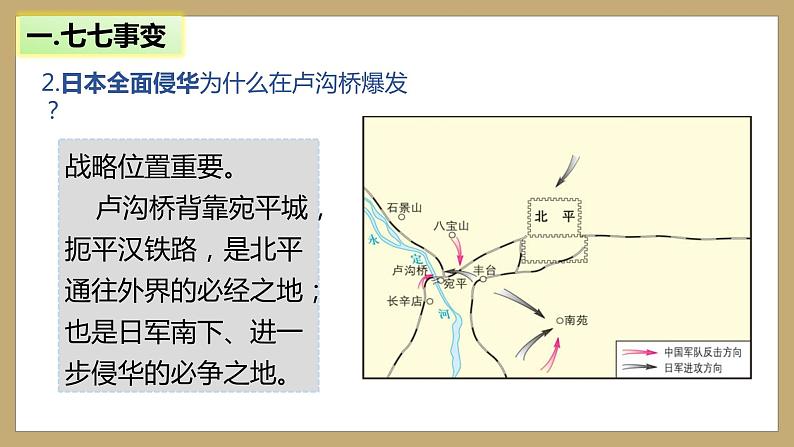 第19课+七七事变与全民族抗战（同步课件+同步练习+视频）-2023-2024学年八年级历史上册同步精品课堂（部编版）05