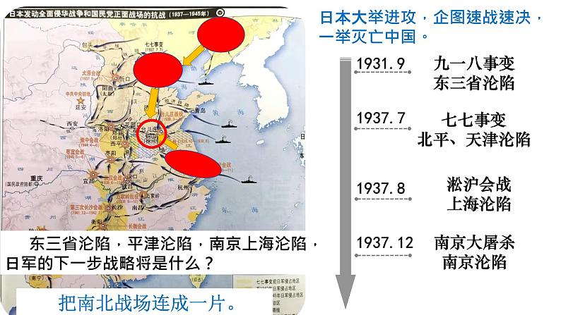 第20课+正面战场的抗战（同步课件）-2023-2024学年八年级历史上册同步精品课堂（部编版）第5页