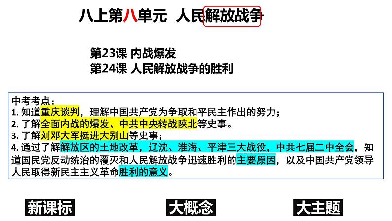 第七单元+人民解放战争（单元复习）-2023-2024学年八年级历史上册同步精品课堂（部编版）课件PPT第1页