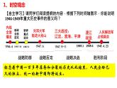 第七单元+人民解放战争（单元复习）-2023-2024学年八年级历史上册同步精品课堂（部编版）课件PPT