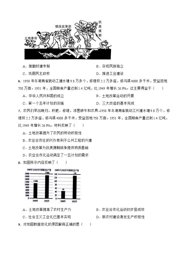 【核心素养目标】统编版初中历史八下 第3课土地改革课件+教案+课时训练（含答案）02