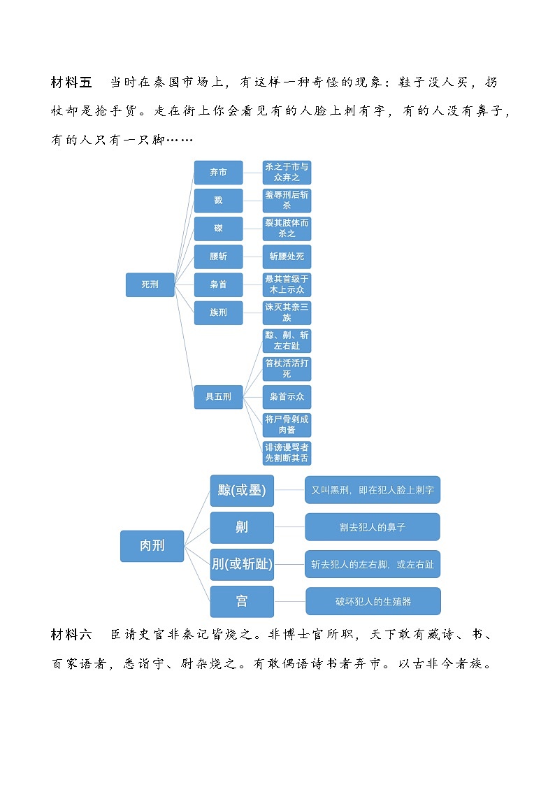 第10课秦末农民大起义   教学设计2023--2024学年度秋季学期七年级上册历史03
