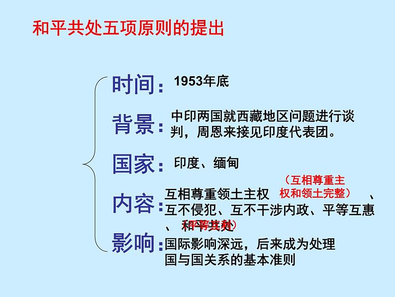 第16课 独立自主的和平外交课件第6页