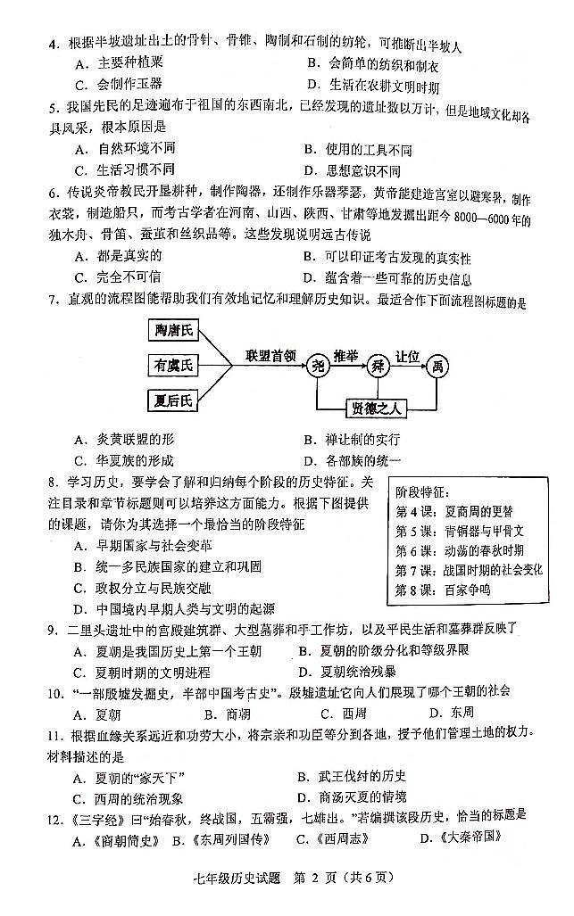 7年级历史第2页