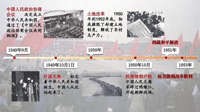 1.1 中华人民共和国成立  课件 2023-2024学年部编版八年级历史下册01