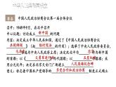 第一单元 中华人民共和国的成立和巩固 单元复习  课件 2023-2024学年部编版八年级历史下册