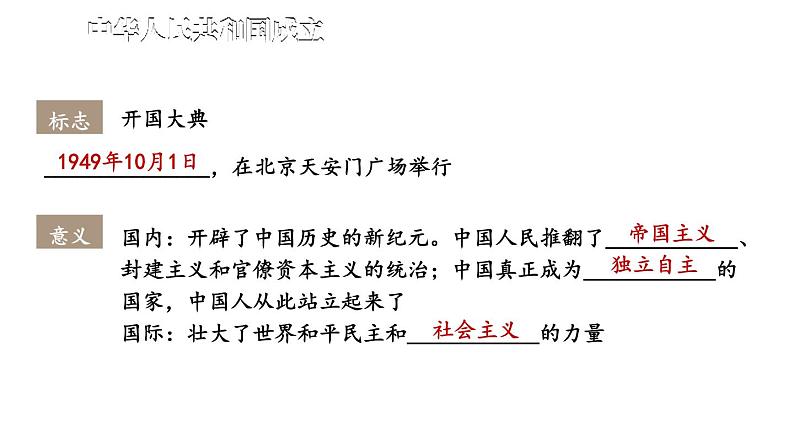 第一单元 中华人民共和国的成立和巩固 单元复习  课件 2023-2024学年部编版八年级历史下册第6页