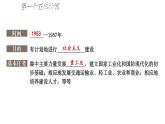 第二單元 社會(huì)主義制度的建立與社會(huì)主義建設(shè)的探索 單元復(fù)習(xí)  課件 2023-2024學(xué)年部編版八年級歷史下冊