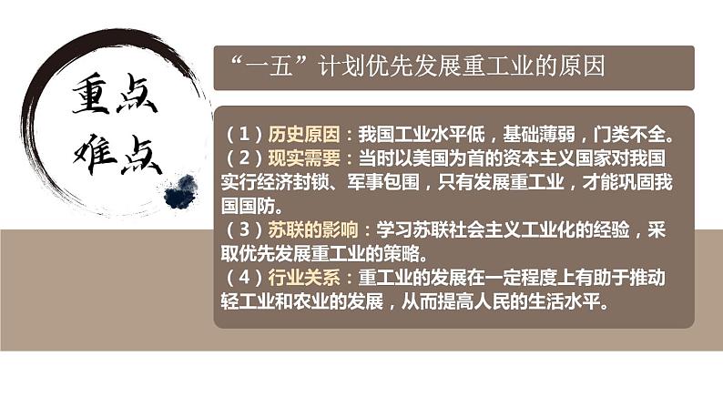 第二单元 社会主义制度的建立与社会主义建设的探索 单元复习  课件 2023-2024学年部编版八年级历史下册08