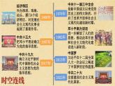 3.7 伟大的历史转折 课件 2023-2024学年部编版八年级历史下册