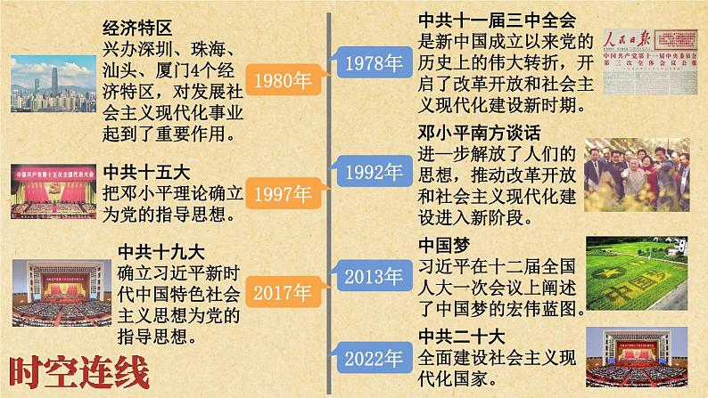 3.7 伟大的历史转折 课件 2023-2024学年部编版八年级历史下册01