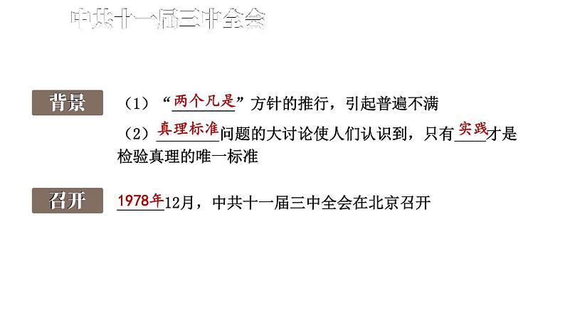 第三单元 中国特色社会主义道路 课件 2023-2024学年部编版八年级历史下册第5页