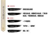 第四单元 民族团结与祖国统一 单元复习 课件 2023-2024学年部编版八年级历史下册