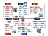5.15 钢铁长城 课件 2023-2024学年部编版八年级历史下册